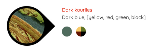 Dark Kouriles Clay Mix | Atelier Saint André Perrin