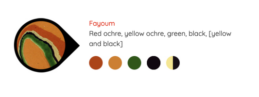 Dinner Plate Fayoum - Atelier Saint André Perrin - Special Order