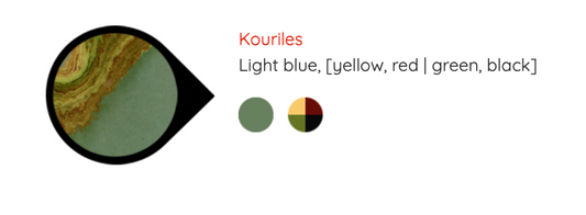 Kouriles Clay Mix | Atelier Saint André Perrin