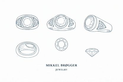 Beverly Ring - Green Topaz & Sapphires | Mikkel Brøgger - Bon Ton goods
